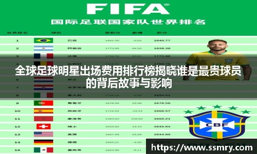 全球足球明星出场费用排行榜揭晓谁是最贵球员的背后故事与影响