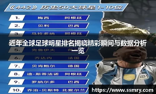 近年全球足球明星排名揭晓精彩瞬间与数据分析一览